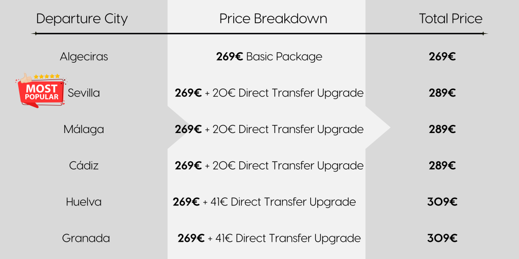 Morocco Fantasy Prices 2026